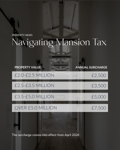 Mansion Tax